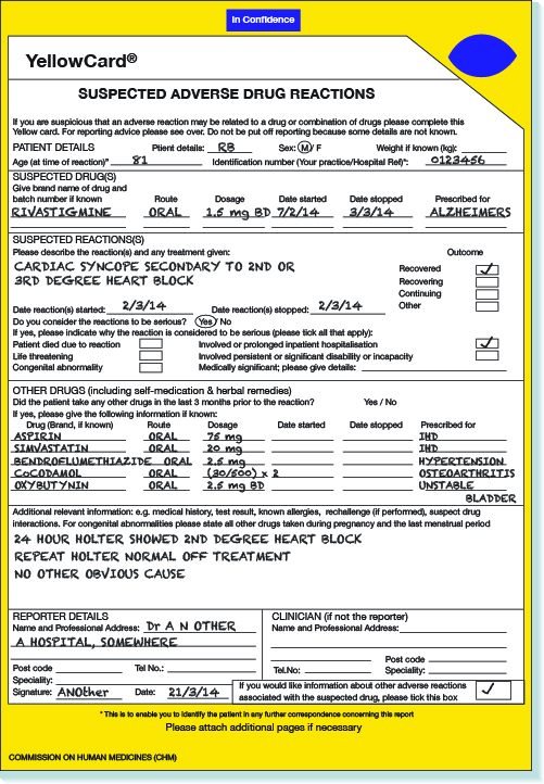 Case Study Figure 22